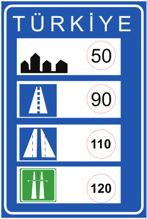 Türkiye Hız Sınırları Levhası trafik işareti